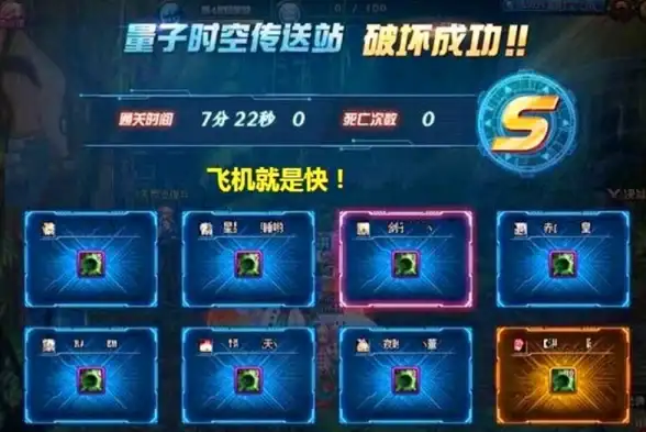 爆款•必备•实用｜DNF副本最强拉队友装备推荐与搭配指南