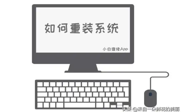 电脑教程🖥系统重装新手全流程详解，轻松掌握不求人