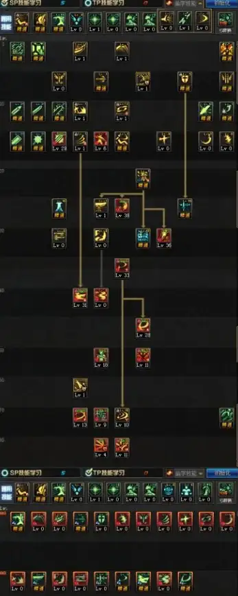 【崩坏3】攻略】阵容】点燃明日火焰！必备最佳阵容搭配与技巧分享