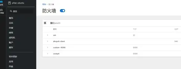 端口管理🚀Win7端口号查询工具与实用技巧分享