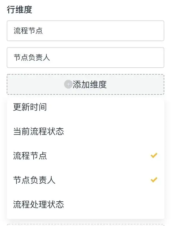 身份认证🔑单点登录系统优势与挑战解析及实用应用建议