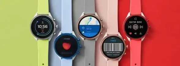 想要全面管理智能手表？Wearos手机助手APP难道不是你的最佳选择？