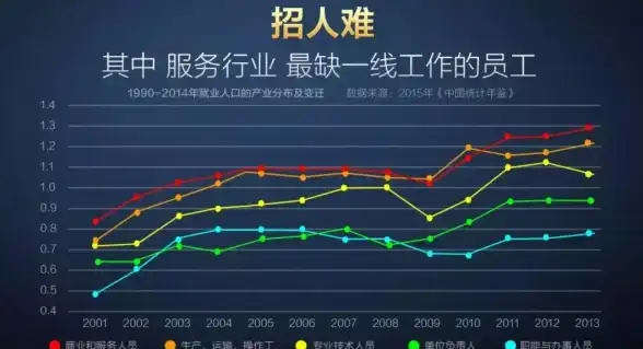 担心兼职信息虚假？斗米兼职APP严格审核，真实职位一键直达！