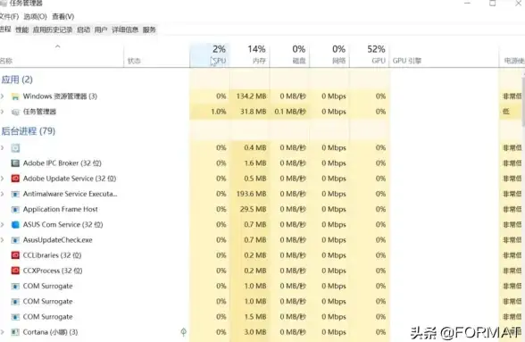 故障处理🖥黑屏 电脑开机后黑屏的原因分析及快速解决方法