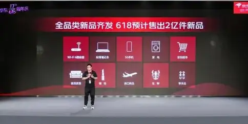雷神电竞APP只是游戏平台？不！它还是你的全能数码家电管家！