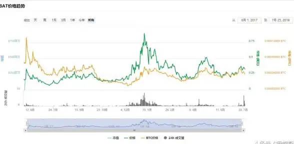 还在为手机浏览器卡顿耗电烦恼？试试xbrowser，清爽省流不香吗？