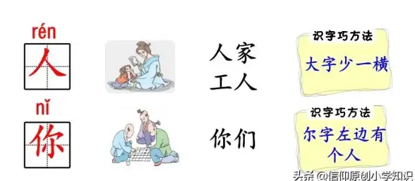 想随时随地打印PDF、Word和图片？趣打印官方版五种连接方式满足你！