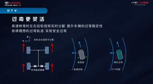使用指南｜详细解析这个产品的正确使用步骤✨流程