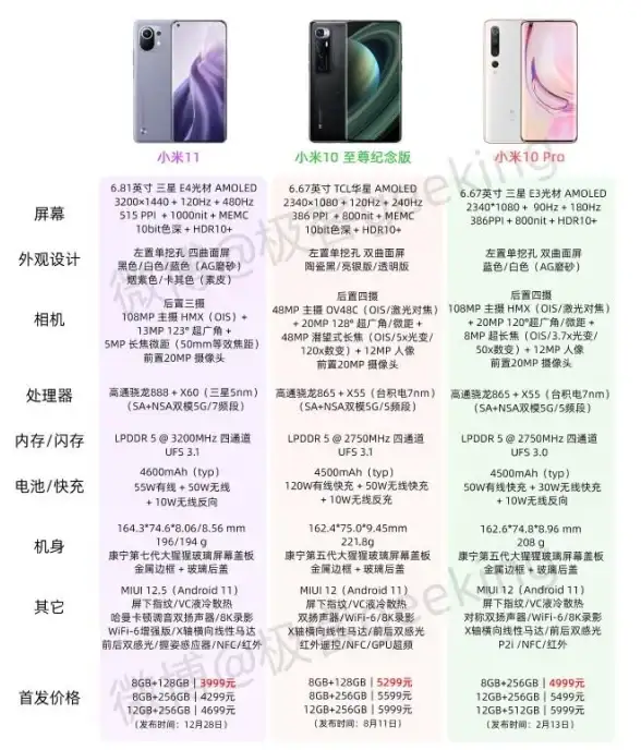 系统升级🚀Win11：解决win10更新无法刷出win11的有效方法