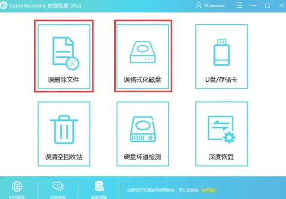 数据恢复🔹移动硬盘格式化失败原因分析与解决方法
