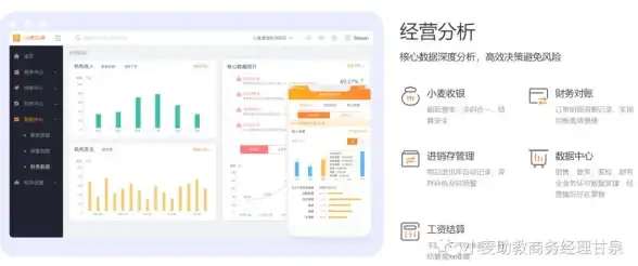 想要高效管理教育事务？小麦助教APP是你的不二之选！