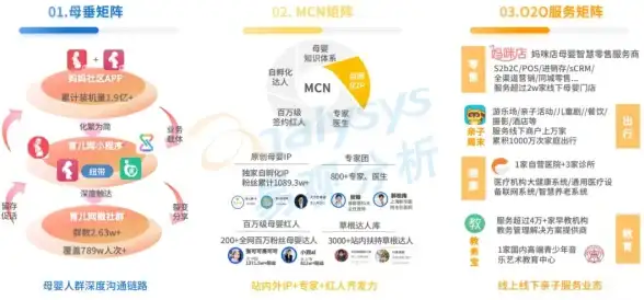 想零基础学设计？后浪学设计APP一站式满足你的学习与创作需求！