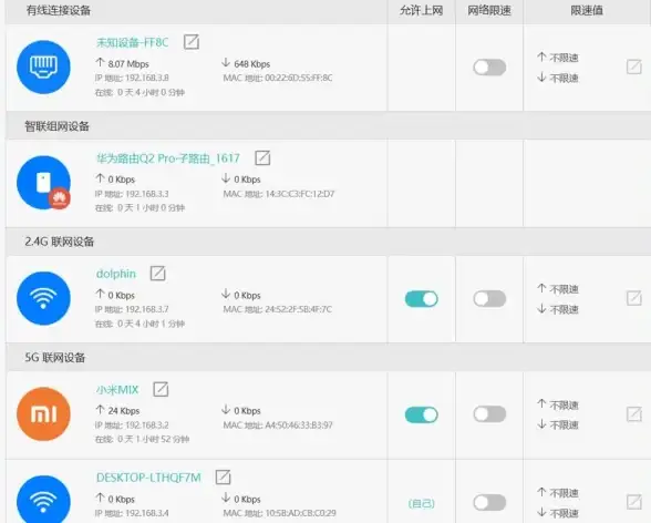 电力通信🔌组网技巧：深入浅出讲解电力猫原理，轻松掌握家庭网络连接方法