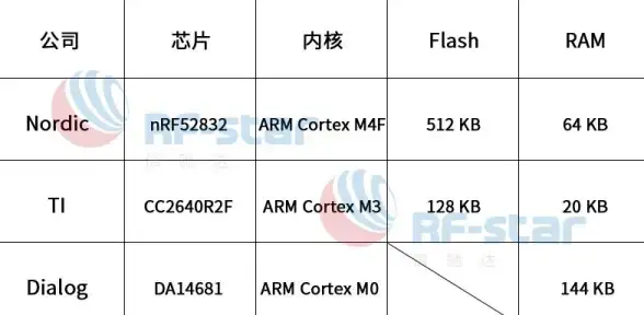 Flash修复指南✨Win11用户如何解决Flash无法打开的问题