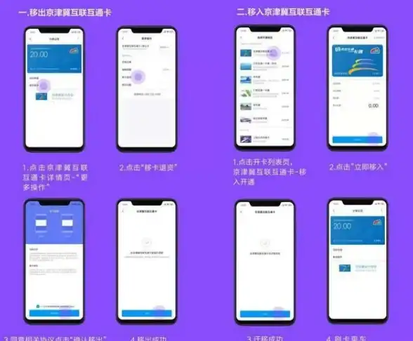 还在为账号管理烦恼？华为服务框架一键解决所有基础需求！