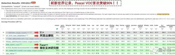 地图工具 高精度地图一键下载，谷歌地图获取全流程解析
