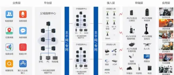 谁说监控软件不够智能？试试睿博士，你还会这么想吗？