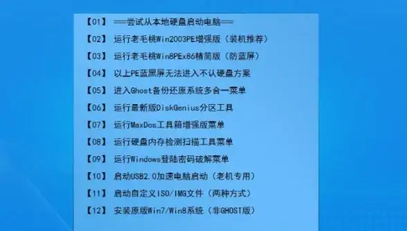 数码技巧📱U盘启动盘🚀用手机轻松打造U盘启动盘，实现无电脑操作新体验