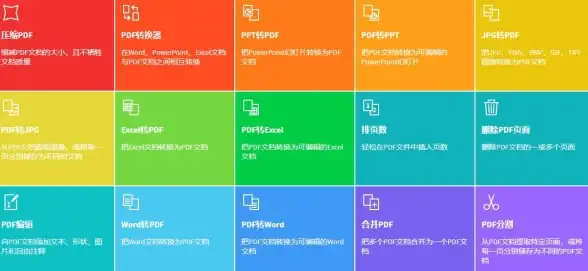 办公必备📄文档转换｜轻松操作，Word文档一键转为PDF格式教程