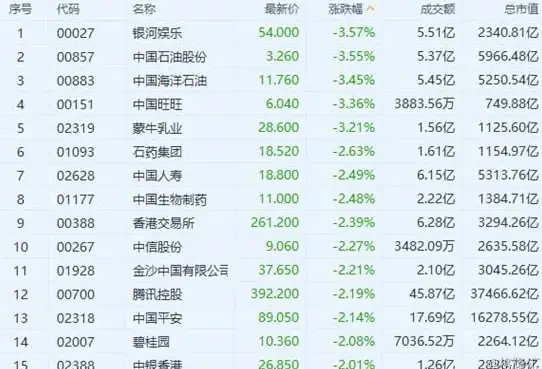作业批改太耗时？试试新东方教师端，轻松搞定学生管理与课堂复盘！