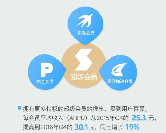 下载神器📱手机迅雷：一键加速下载，轻松掌控海量资源