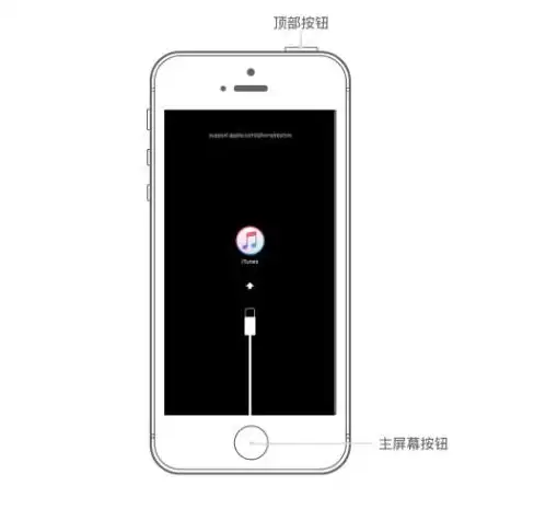 密码恢复🔑电脑密码忘记了怎么办？实用解决方案全指南