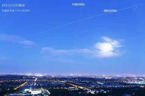 策略秘籍 团队合作 力天宫 2022梦幻西游玩法全解析！