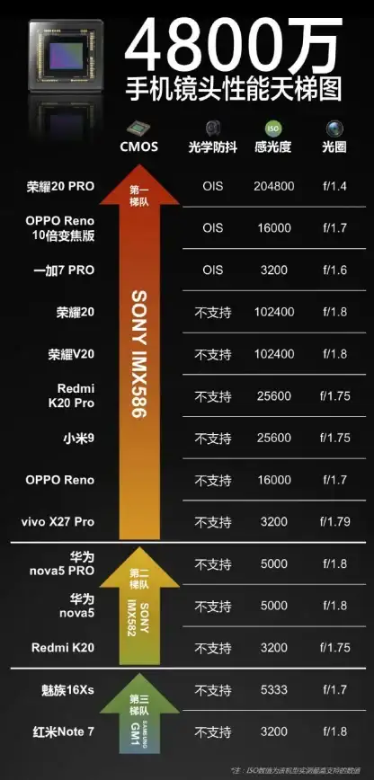 游戏硬件 4800h集显天梯图权威发布：高性能显卡选购指南，畅享极致游戏体验