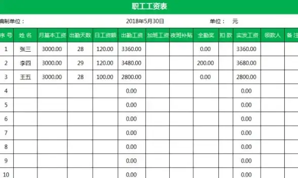 Excel修复🔹表格异常遇到Excel表格无法打开？这里有快速修复技巧