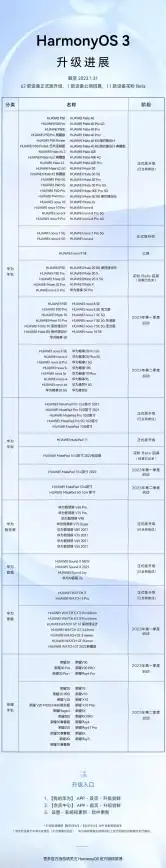 处理器选购 性能排行 2023年台式处理器天梯图深度解析，助你挑选高性价比桌面CPU