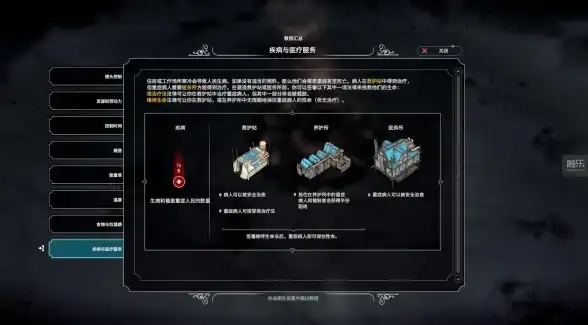 策略秘籍🔥深度攻略🔥冰汽时代免费游玩最佳体验指南！