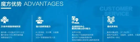 售后服务🌟联想售后服务电话贴心守护您的每一次需求