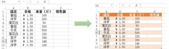 数据分析 Excel公式大全：轻松掌握数据计算与分析核心技巧