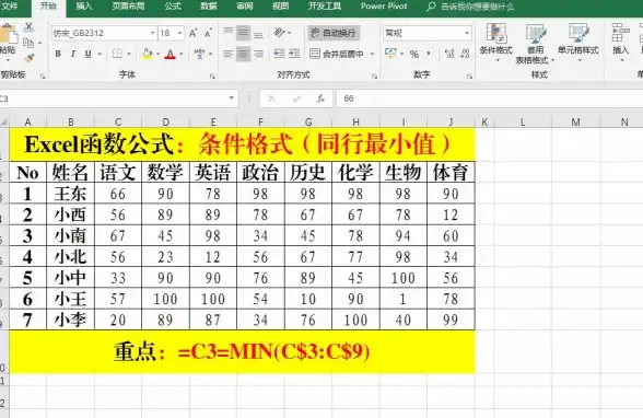 数据分析 Excel公式大全：轻松掌握数据计算与分析核心技巧