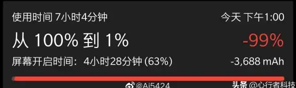 安卓设备电池维护难？AccuBattery一键分析充电速度与健康度，你试过了吗？
