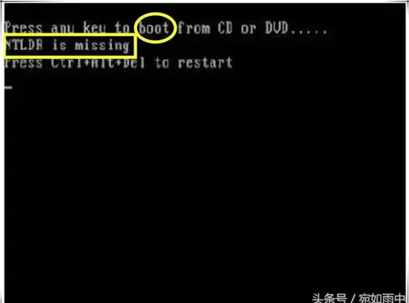 电脑维护🖥遇到win11黑屏无法进入桌面问题的应对技巧