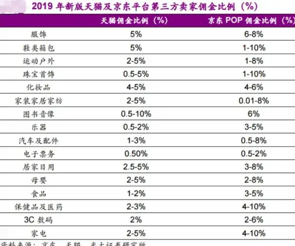 拼多多💡电脑操作教程：教你在电脑上轻松获取并使用拼多多