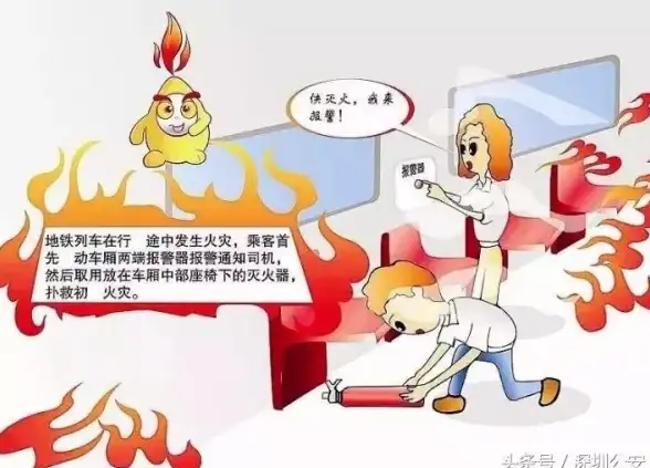 生存挑战🔥吃鸡地铁逃生推荐最刺激地图排行榜揭秘！