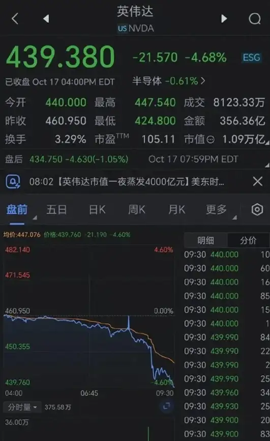 显卡排行 2023年显卡天梯图：详解年度显卡性能排行，轻松选购理想显卡