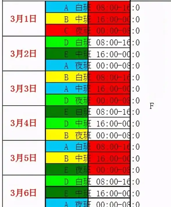 还在为排班发愁？试试倒班排班表APP，智能生成完美排班计划！