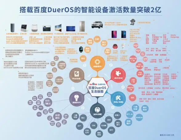 谷歌地球🌍打不开怎么办？教程📌遇到谷歌地球打不开问题？小鱼教你轻松应对