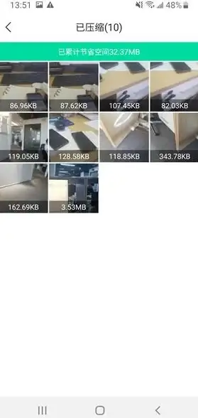 想轻松优化网络、备份相册？小米路由器APP这些功能你还没用上？