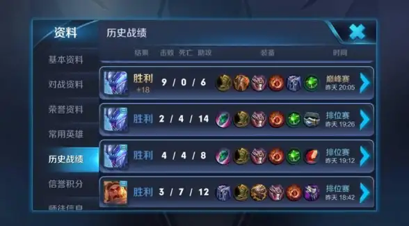 🔥经济优势丨✦易上手丨传奇攻略✦传奇霸主哪个职业最省钱又好玩？