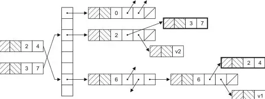 多线程🚀Java并发编程全解析：深度指南与实战经验从入门到进阶