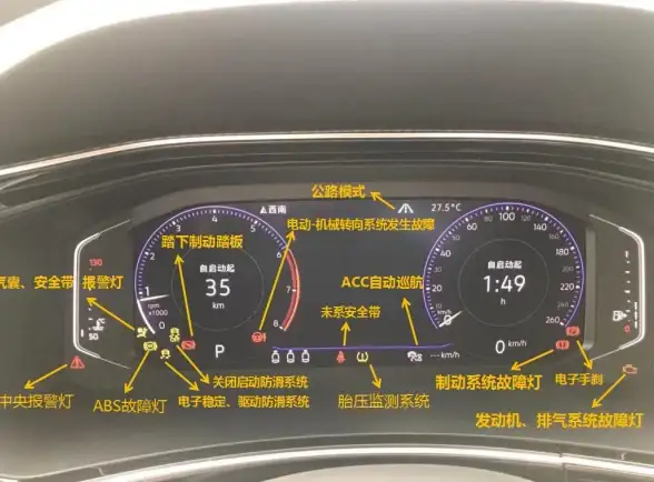 桌面管理💻电脑桌面图标不见了怎么办？高效故障处理技巧全攻略