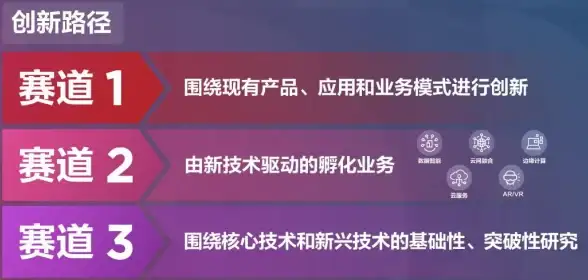 科技创新🚀联想来酷：引领时尚与科技融合新风潮
