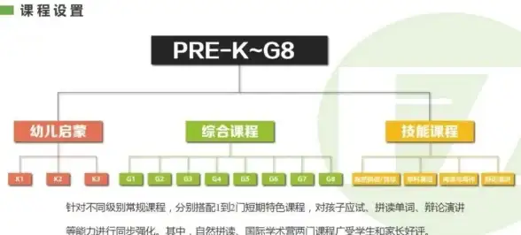 还在为学英语发愁？蓝思英语APP的丰富资源帮你快速提升！
