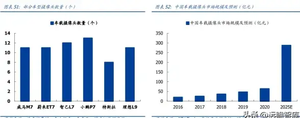 动作🔥冒险🔥像素 游戏必玩！2025顶级冒险像素手游精选指南