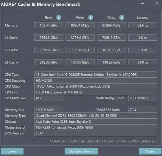 选购指南 处理器 全面解析Intel处理器天梯图，轻松掌握选型与升级秘诀