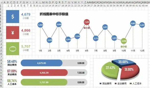 高效办公📊数据管理｜获取免费Excel表格模板，让数据管理更高效